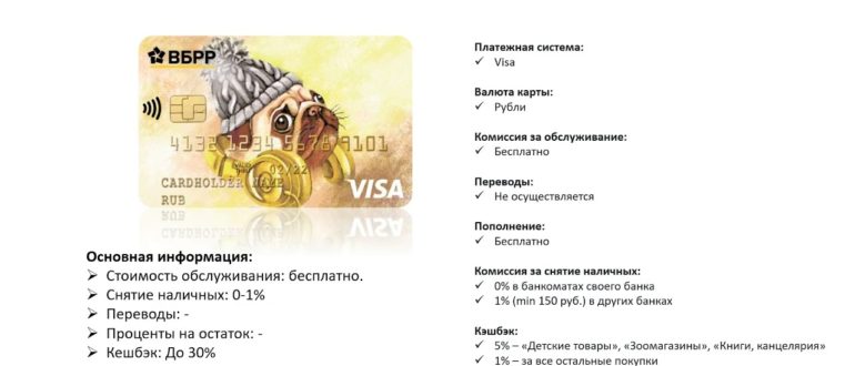 Как активировать карту ВБРР