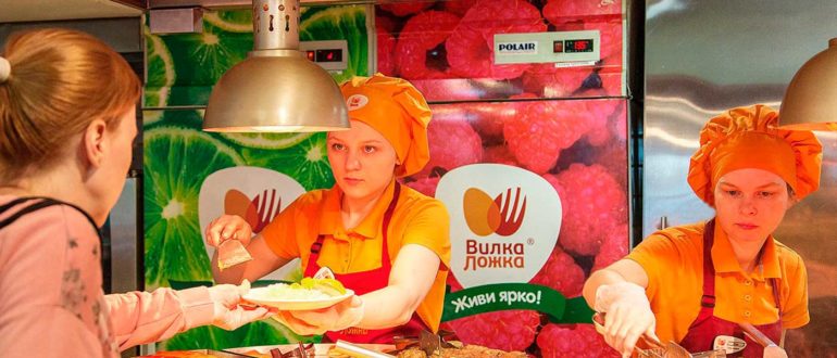 Бонусная карта Вилка-Ложка описание активация