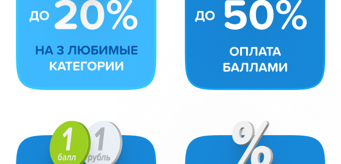 Личный кабинет Фикс Прайс инструкции как войти и зарегистрироваться