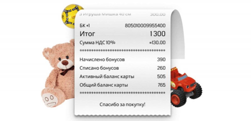 Бонусная карта 