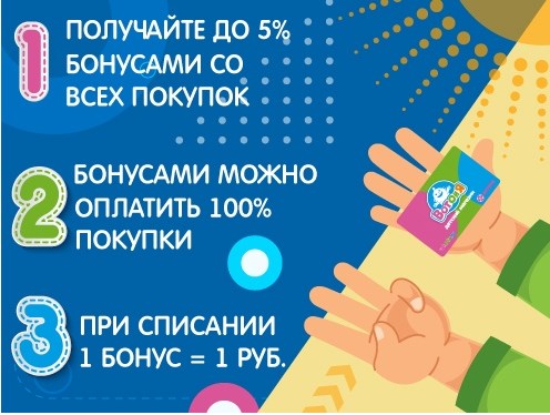 Бонусная карта от магазина 