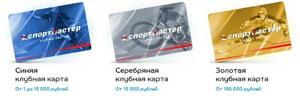 Бонусная карта Спортмастера - описание, активация
