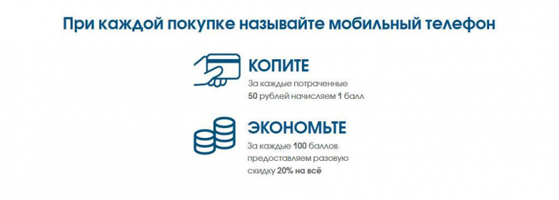 Карта постоянного клиента Modis - описание, активация