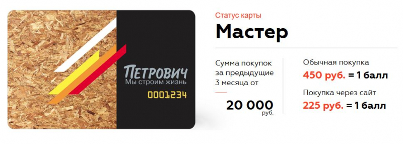 Дисконтная карта Петровича
